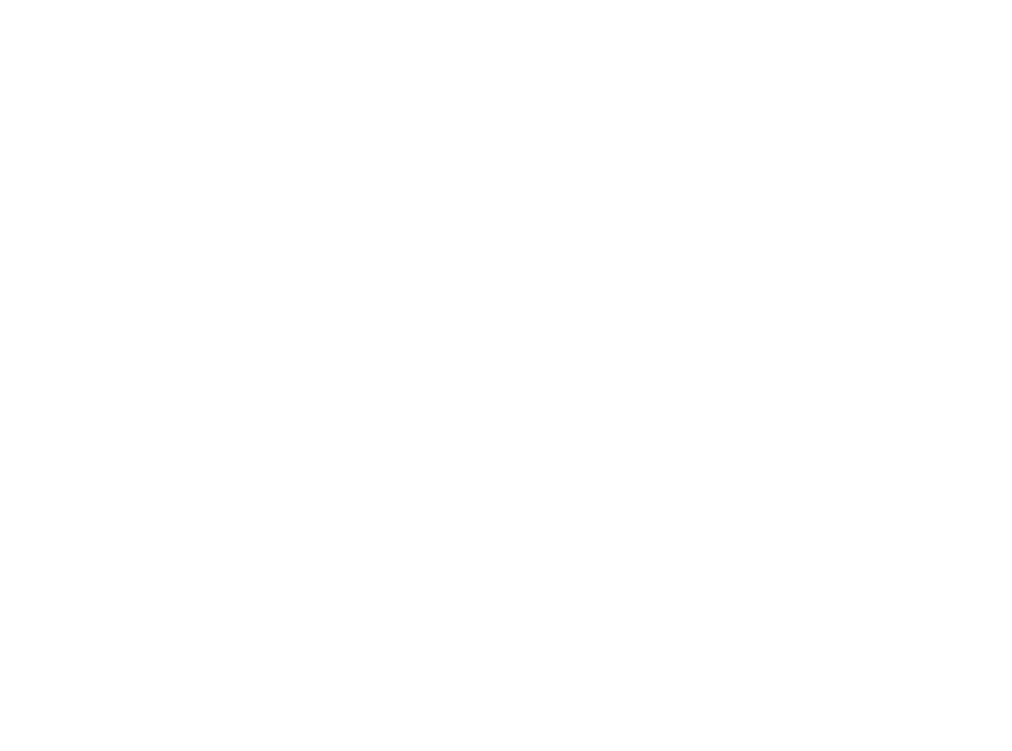 Projekti SKZ projekti-skz